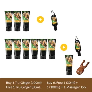 Tru-Ginger Multipurpose Lotion